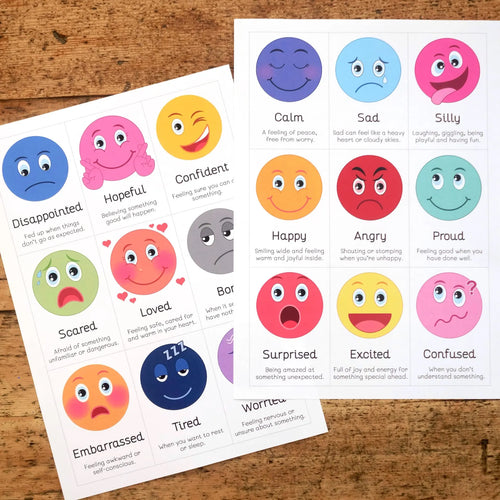 18 Emotion Flashcards - Printable Digital Download - Emotion faces and descriptions
