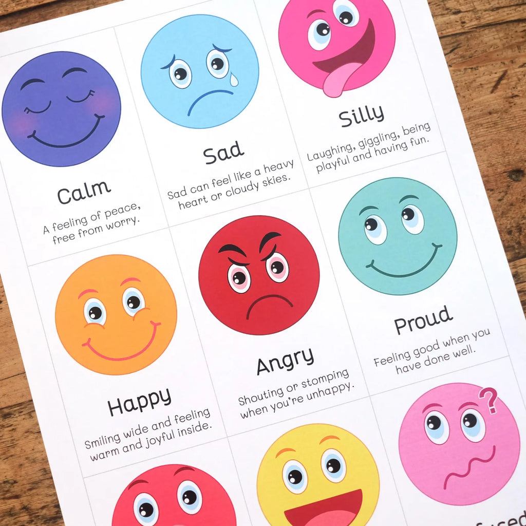 18 Emotion Flashcards - Printable Digital Download - Emotion faces and descriptions
