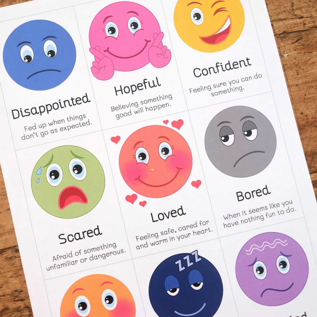 18 Emotion Flashcards - Printable Digital Download - Emotion faces and descriptions
