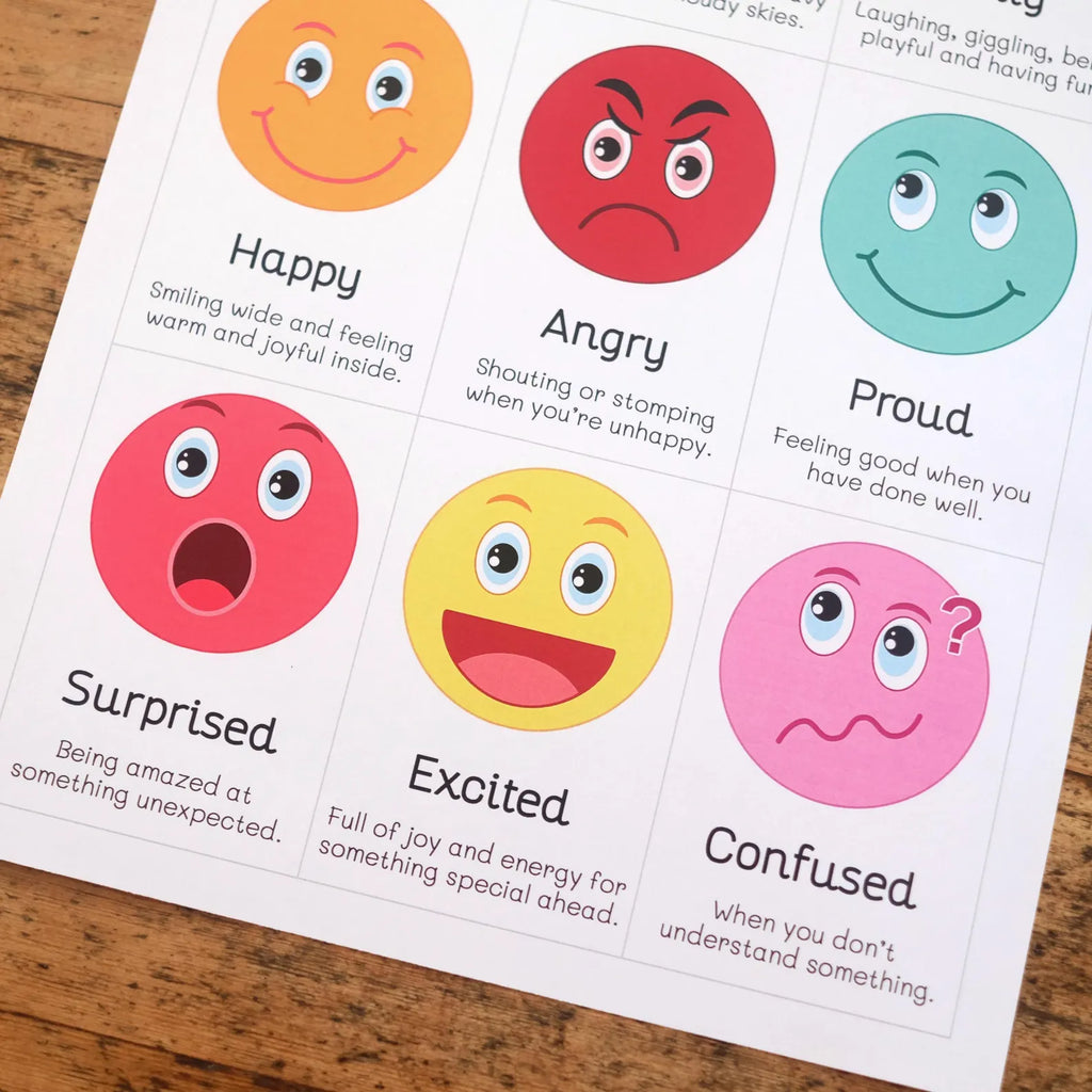 18 Emotion Flashcards - Printable Digital Download - Emotion faces and descriptions