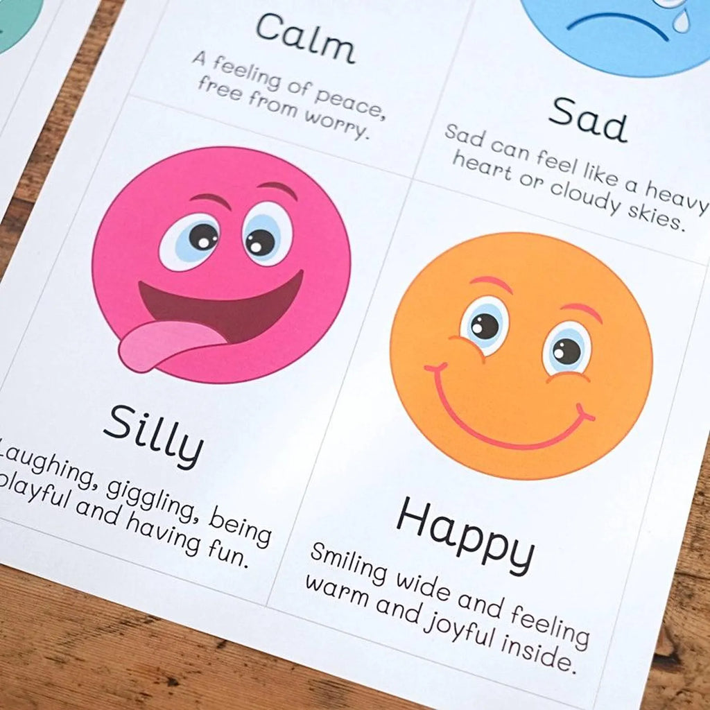 18 Emotion Flashcards - Printable Digital Download - Emotion faces and descriptions
