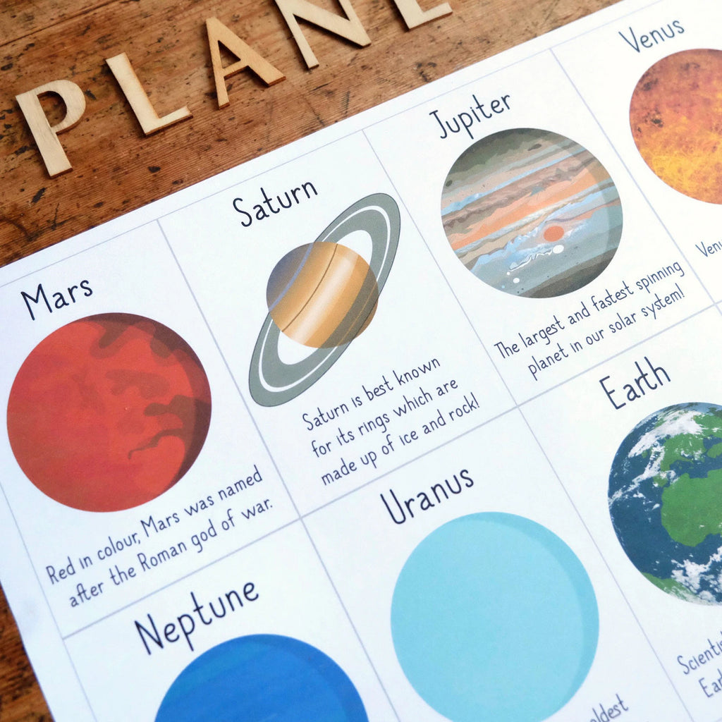 Planets - Flashcards - Printable Digital Download