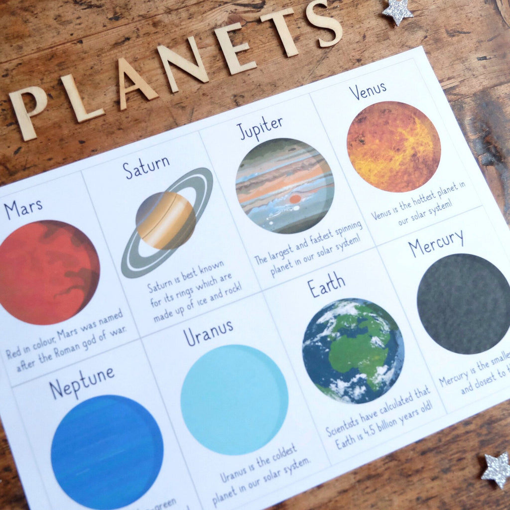 Planets - Flashcards - Printable Digital Download