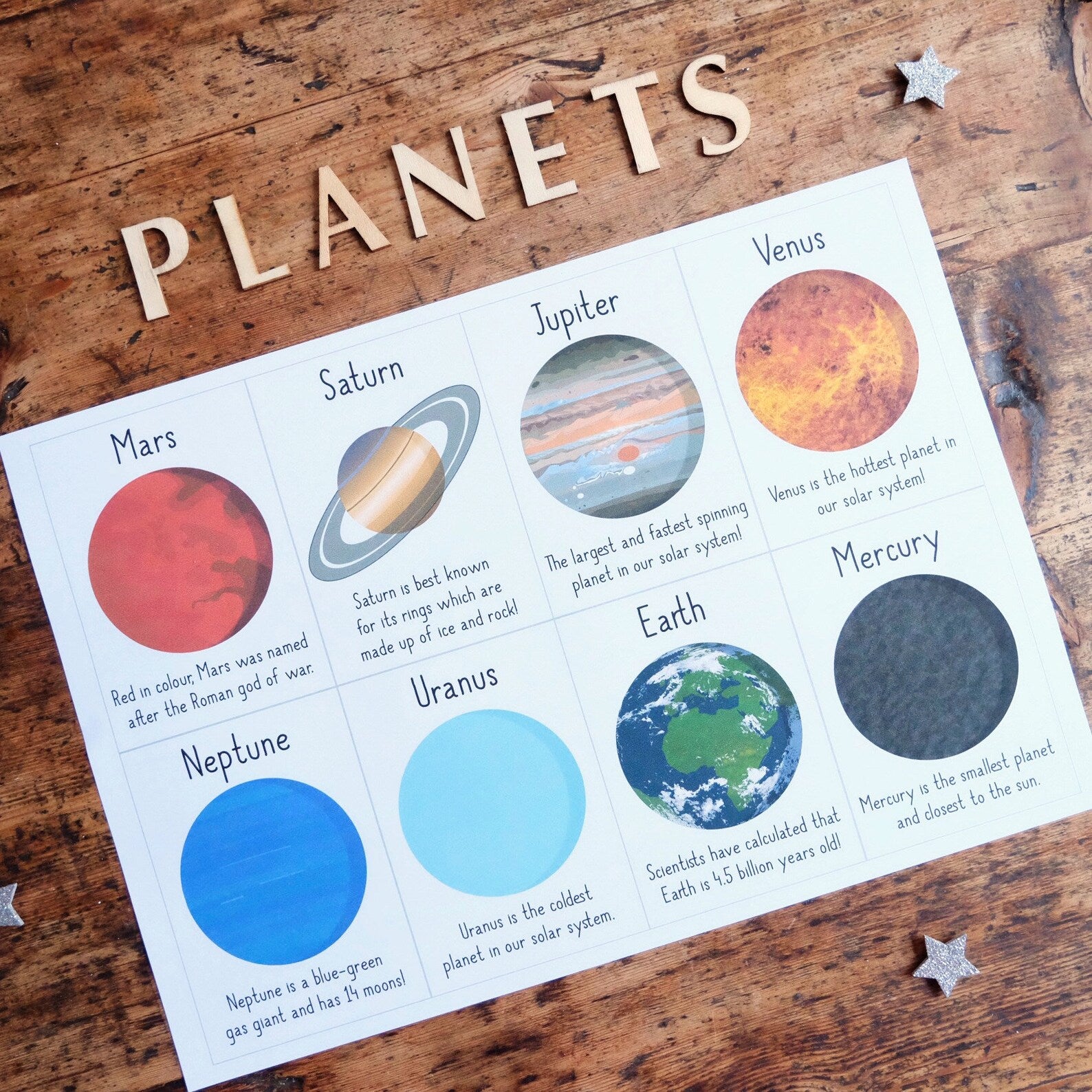 Planets - Flashcards - Printable Digital Download